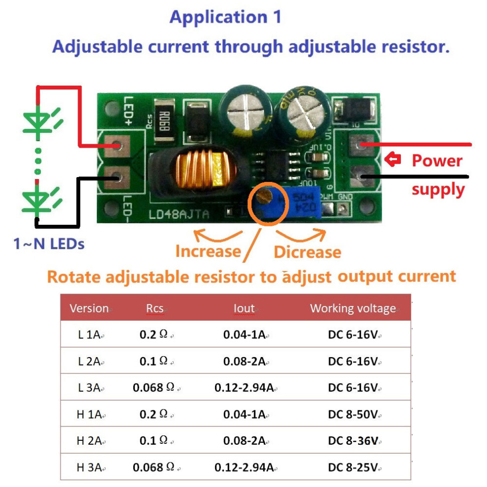 LED Driver LD48AJTA 72W DC 6-50V 1-3A