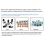 Digital Display Potentiometer Variable Resistor 10k Resistance Signal Simulator for Speed Controller Inverter 3