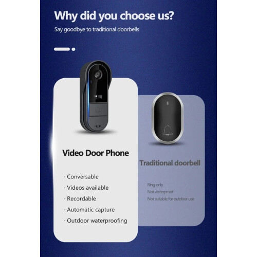 Wireless Video Doorbell 170° Night Vision IP65 2