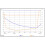 Mini USB Humidity Temp Data Logger RH Thermometer 7.5x4x2.5cm Gray 13