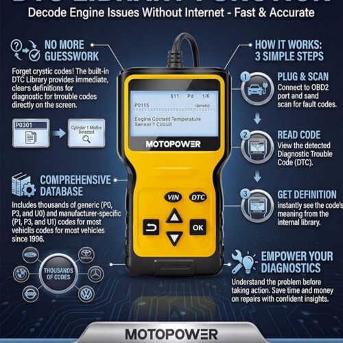 OBD2 Scanner Universal Car Engine Fault Code Reader, CAN Diagnostic Scan Tool for All OBD II Protocol Cars 1