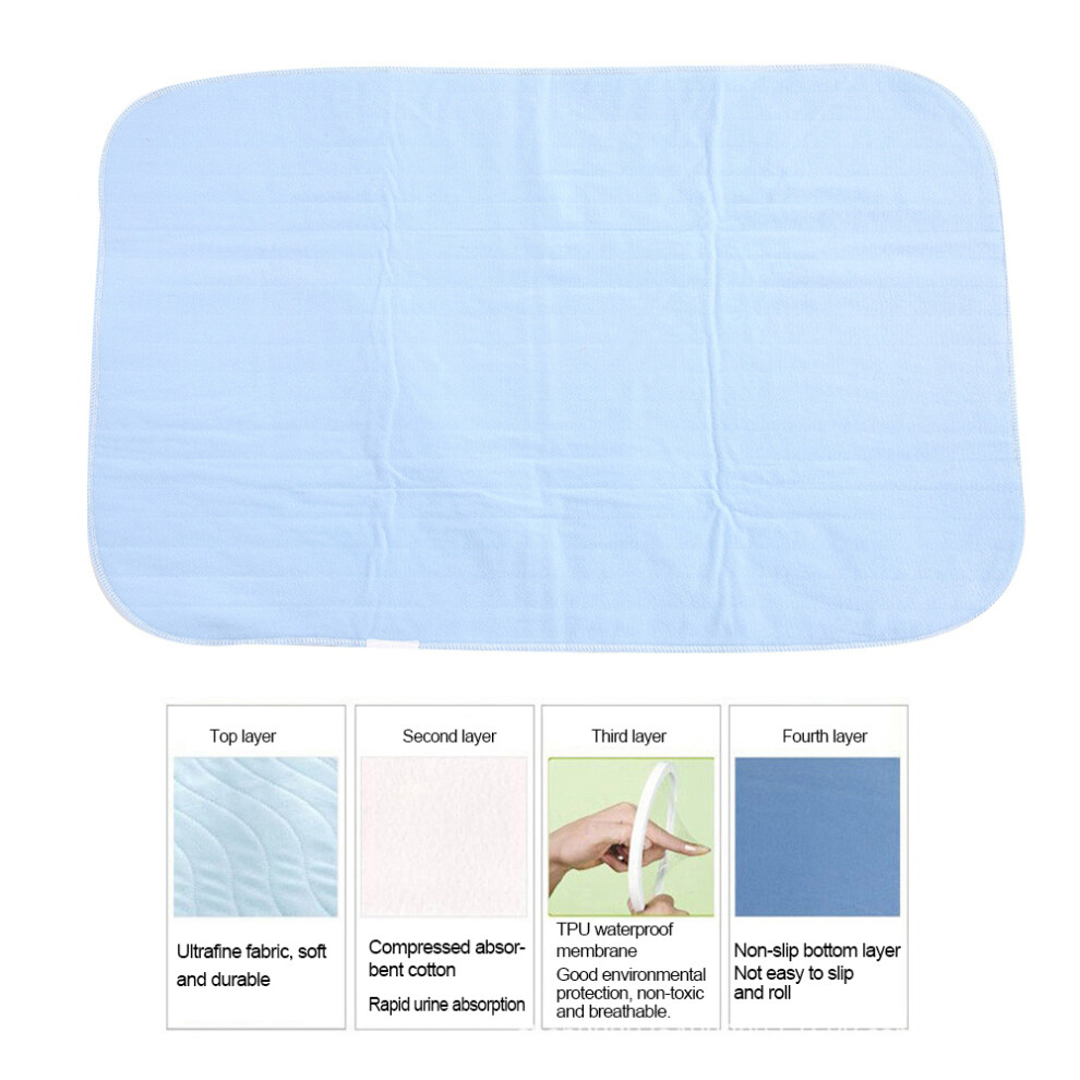 Green Washable Underpad Anti-Slip Base