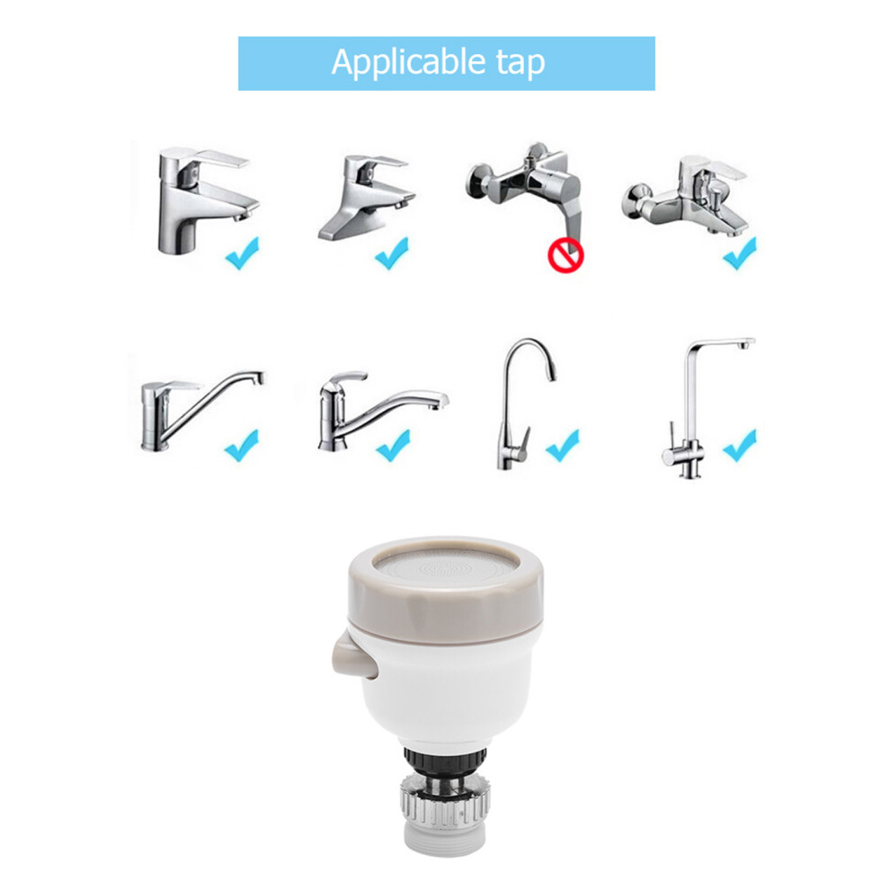 360 Degree Rotatable Kitchen Faucet Spray Head, 3 Modes, White 7681392601506