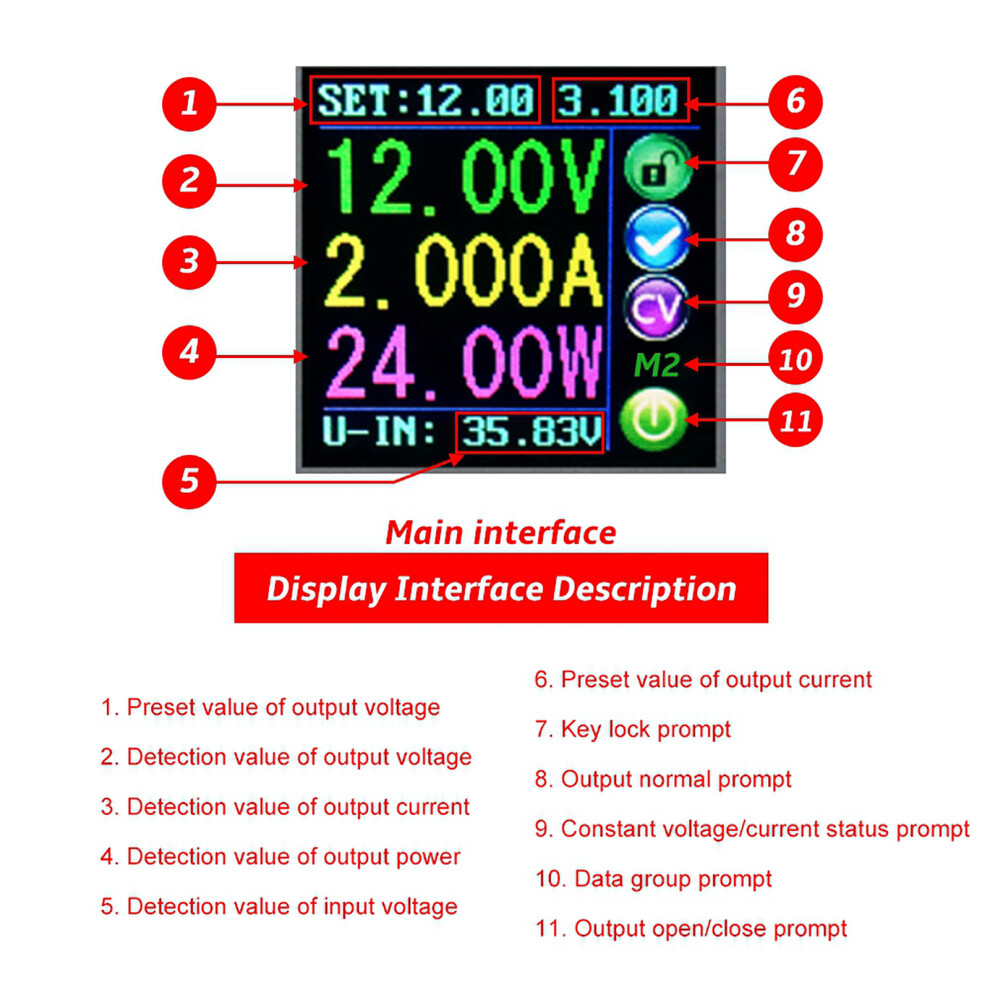 DPS5005 50V 5A Step Down Converter