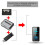Cassette to Digital Converter Kit 1