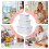 Fruit Storage Containers for Fridge, Kitchen Food Container with Removable Colander,Refrigerator Storage Box for Freezer 3