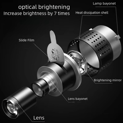 Bowens Mount Flash Snoot Conical Lens Video Modeling Shape 1