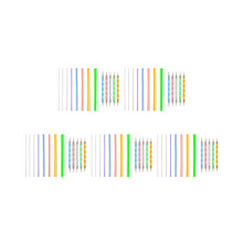 5-delige Mandala Dotting Tool Set voor het beschilderen van stenen, Stippenset voor steenschilderen,