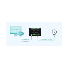 Industrielles 8-Kanal-Ethernet-Relaismodul, Ethernet-PoE-Port-Kommunikation, Modbus-Protokoll, PoE-Stromversorgung