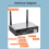 Bluetooth 5.3 transmitter/receiver for TV-PC 3