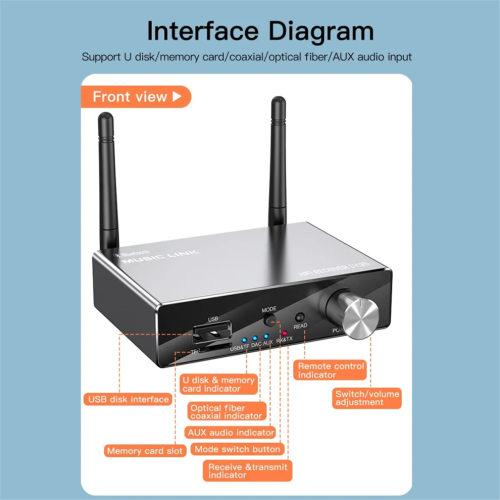 Bluetooth 5.3 transmitter/receiver for TV-PC 2
