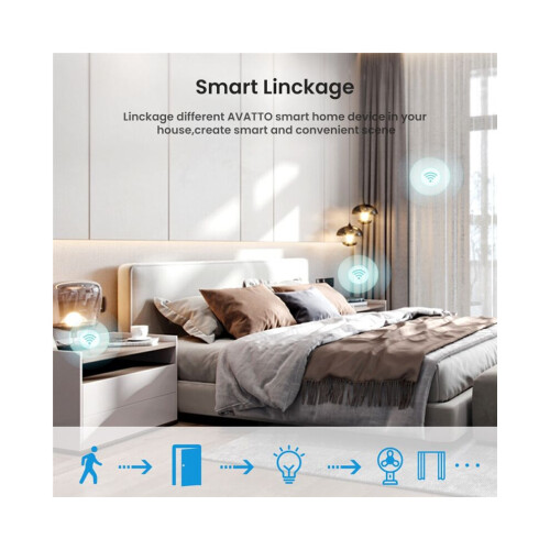Graffiti ZigBee Sensor, Body, Infrared PIR Sensor, App, Wireless Remote Control, Portable, Practical Sensor 2