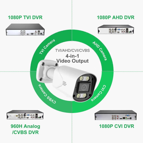 Bullet CCTV Camera 1080P Night Vision Outdoor 1
