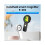 New Digital Microscope with 200x Ultra-High Magnification, 2-inch HD Large Image Extension Mini Microscope A 2