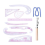 Grading ruler, clothing ruler and pattern-making ruler for fashion design 1