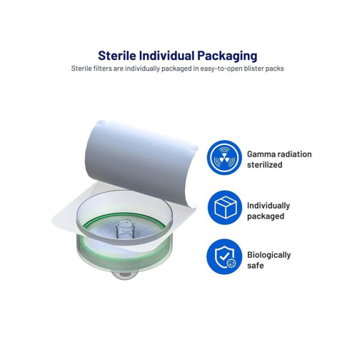 Sterile Spritzenfilter aus PES (Polyethersulfon), hydrophile Filtration, 33 mm Membrandurchmesser, 0,22 1