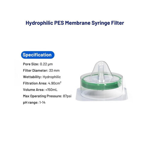 Sterile Spritzenfilter aus PES (Polyethersulfon), hydrophile Filtration, 33 mm Membrandurchmesser, 0,22 2