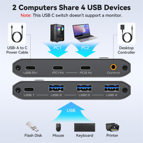 10-Gbit/s-USB-3.2-Switch, USB-C-Switch, 4-Port-USB-Switcher für PC 1