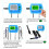 Online-pH/EC-Monitor/Messgerät/Säuremesser 2-in-1-pH/EC-Messgerät mit EU-Stecker 3