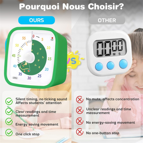 Visual timer, children's timer and 60-minute countdown timer 2