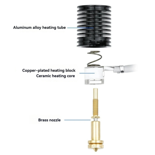 For E3D Revo Ceramic Hotend Kit V6 Heatsink Brass Nozzle Heating Element A 2