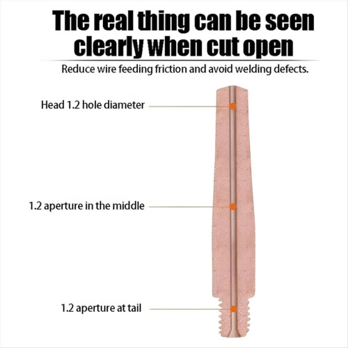 10 pieces Non-stick coated welding tips Welding torch accessories A 1
