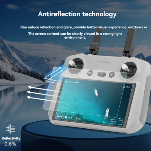 Screen protector for MINI 3/4 PRO with screen remote control 1