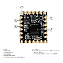 För Raspberry Pi Pico 2 Stamp-utvecklingskort med dubbelkärnig processor