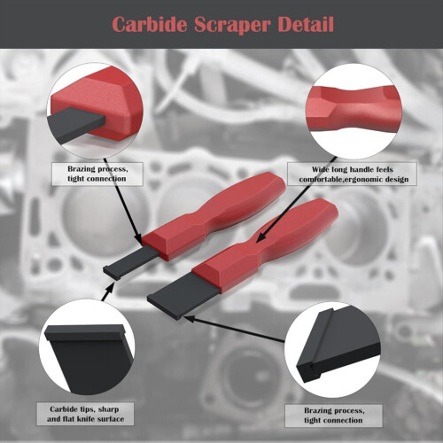 Carbide scraper set, 1-1/4 inch and 5/8 inch 2
