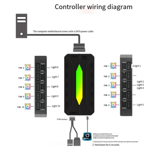 Dual Ten-Way ARGB Controller Computer Cooling Case Fan PWM 2