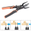 Push-fit cutting tool for easy removal of push-to-connect 2