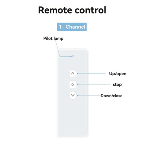 Blinds, voice-controlled roller blinds, motorized blinds, Matter WiFi 2