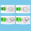 Geometric Optics Experiment Set Lens Imaging Device 3