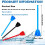 Resin mixing paddle, reusable drill attachment for plastic paint mixers 2