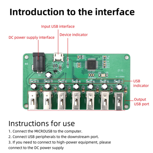 DC5V Type-C USB 2.0 hubmodule met 1 tot 7 USB-poorten