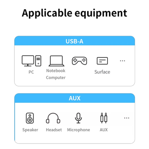 7.1-kanaals geluidskaart, USB-audio-interface voor microfoon/luidspreker 2