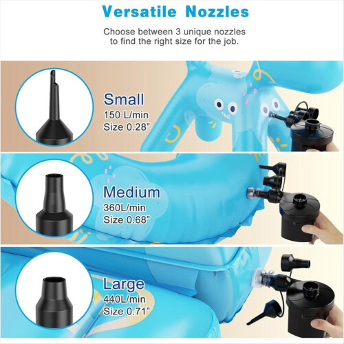Schnellaufblasbare Luftpumpe für Schlauchboote mit 3 Düsen, EU-Stecker 2