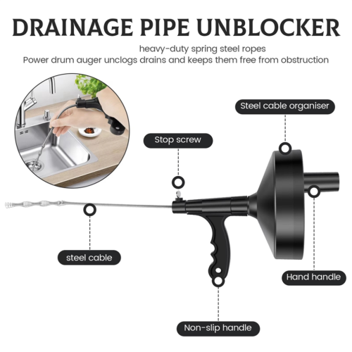 Kitchen drain/sewer unblocking tool for removing hair blockages 2