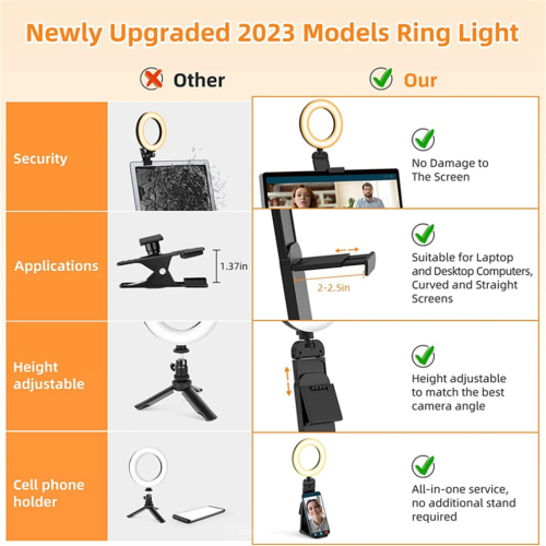 New LED selfie light with clip-on ring light and phone holder 2