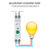 Tuya WiFi Smart Circuit Breaker kWh-Messüberwachung Timer-Relais A 3