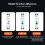 Tuya WiFi Smart Circuit Breaker kWh-Messüberwachung Timer-Relais A 4