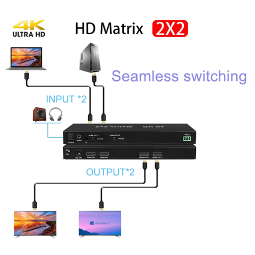 -Συμβατός διαχωριστής διακόπτη Matrix 4x2 4K 30Hz με βύσμα ήχου EU 2