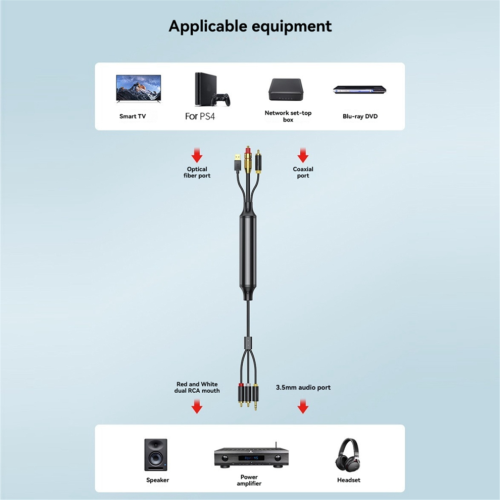 Digitaler optischer zu analogem AUX-Audiokabeladapter, 3 Meter 2