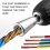 Wire for drill wire twisting, stripping and twisting tool 4
