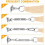 Sun sail hardware set, 80 pieces, for rectangular sun sails 3