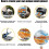 10er-Packung Aluminium-Sublimations-Windspinner-Rohlinge 2