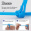 200 self-locking premium nylon cable ties with buckle 3