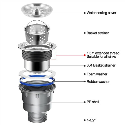 Drain set for double sinks, space-saving drain set for kitchen sinks 2