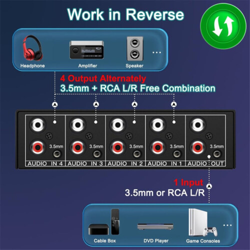 3.5 mm Aux + L/R bidirectional stereo audio switch 2