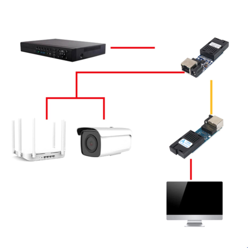 Mini-Gigabit-Glasfaser-Medienkonverter, Stil: A 1